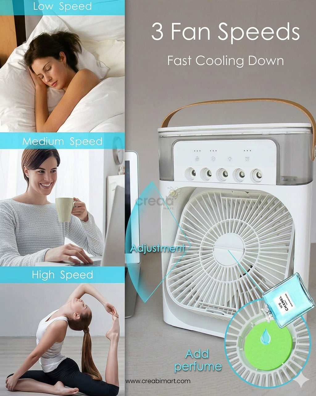 Portable Air Conditioner Fan